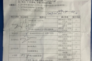 贵阳市深圳入职体检有问题咨询，深圳入户体检问题咨询